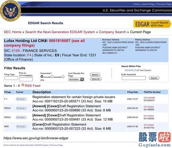 美股行情走势chhe：陆金所递交上市申请 或将成美股最大金融科技IPO！中国平安独角兽上市公司将有3家