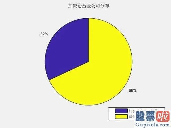 股票行情预测分析思维导图 新房开盘在即 哪些版块有机会？机构这样说