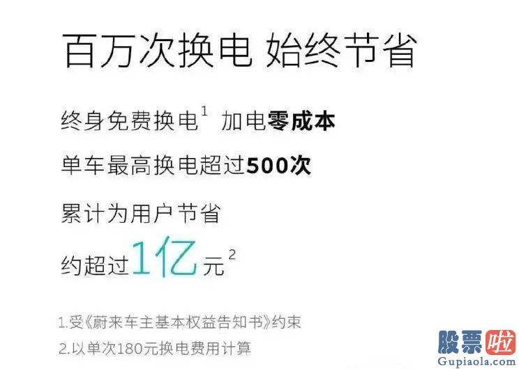 美股投资指南 蔚来中国总部正式启用 李斌将延续“豪赌”换电模式？