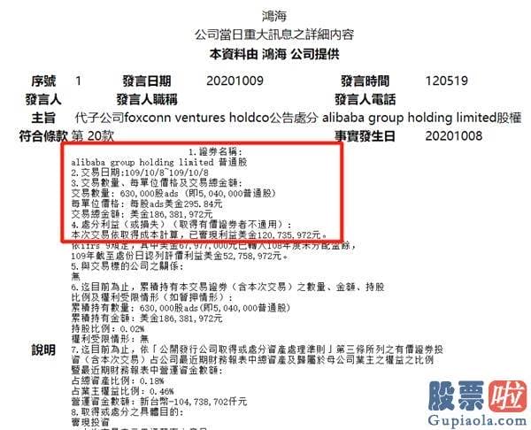 网上投资美股_突发！300美元大关 郭台铭忽然卖掉阿里巴巴 释放什么信号？