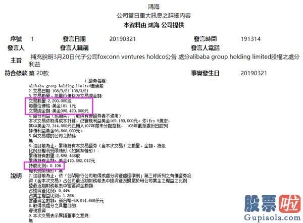 网上投资美股_突发！300美元大关 郭台铭忽然卖掉阿里巴巴 释放什么信号？