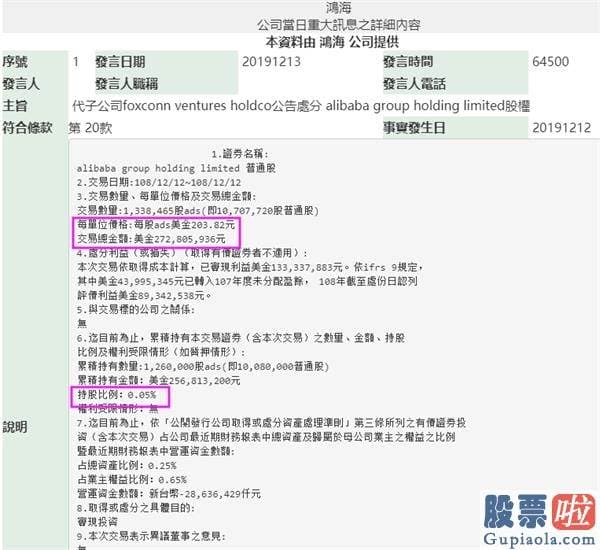 网上投资美股_突发！300美元大关 郭台铭忽然卖掉阿里巴巴 释放什么信号？