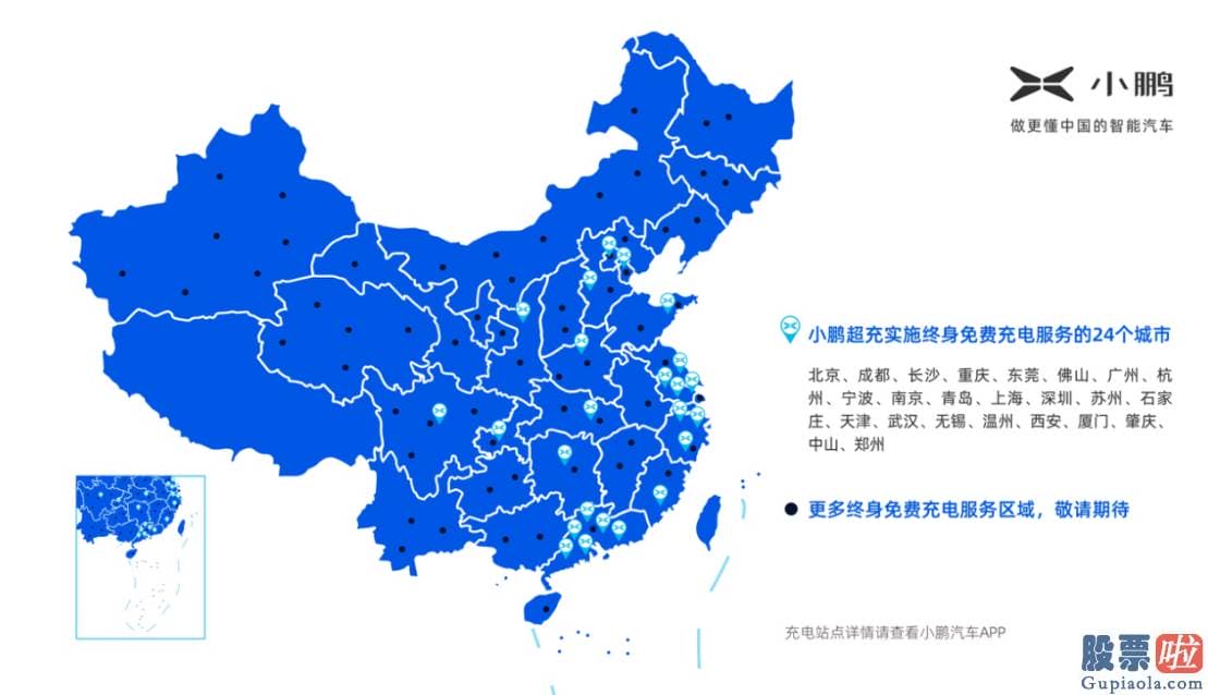 美股ETF 投资组合_小鹏推免费充电+电池租赁计划 电动车开端突显成本优势