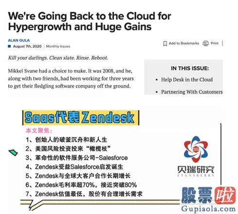 美股期权投资策略-基础面优质、价格低廉 SaaS公司Zendesk还没碰到天花板