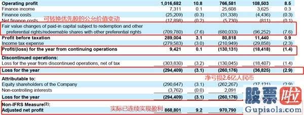 美股证券投资实例_名创优品IPO：3000名员工撬动4200家线下门店 怎么做到的？