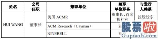 如何间接投资美股_刚过会就迎利空？盛美股份母公司ACMR被做空机构控诉二宗罪