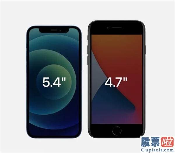 美股行情道琼斯几点开市：iPhone12来了：全方位支持5G 最贵11899元！砍掉耳机和充电器