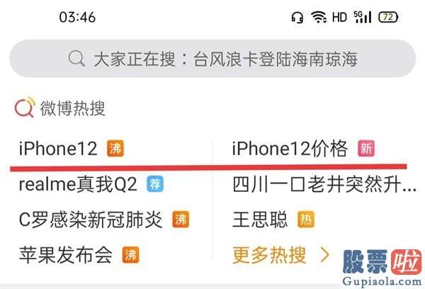 投资美股额度怎么提升：iPhone12驾到！网友：一点都不香 预测师：看股价就了解销量了 中国销量肯定雪崩