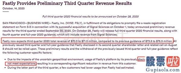 投资美股10年 SaaS版块面临大回调？Fastly下调指引盘后跌超25%