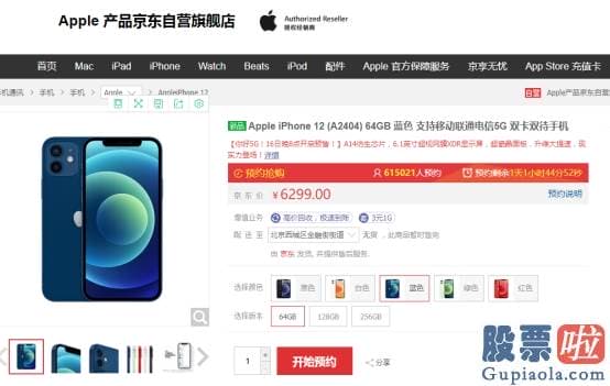 如何投资美股港股-逾134万人预约！iPhone 12会火吗？