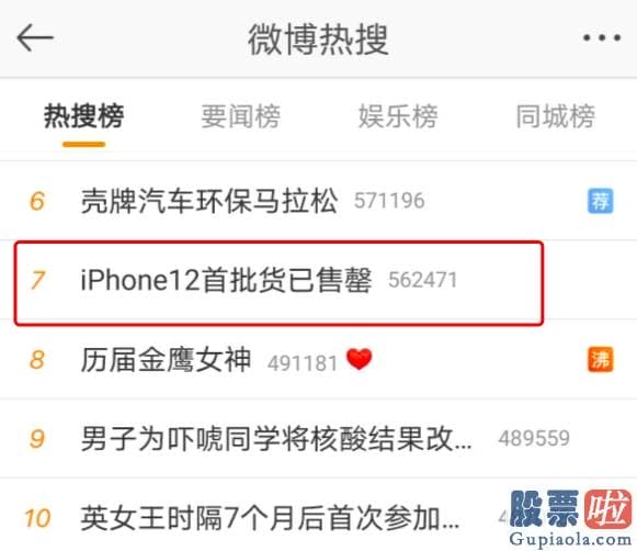 美股投资收益怎么计算：秒光！iPhone12预售火爆 官网一度“崩溃” 网友：骂的最凶 买的最凶！