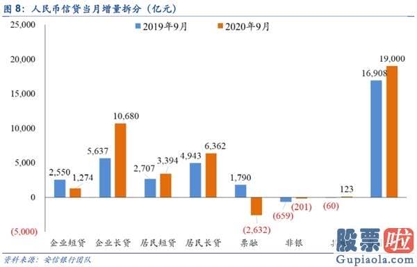 股票行情预测分析师乔蓉 销售市场已经如期重回波动向上布局