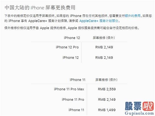 今美股行情道琼斯_2149元！苹果公布iPhone12屏幕更换价格 网友：碎不起