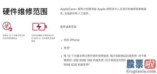 今美股行情道琼斯_2149元！苹果公布iPhone12屏幕更换价格 网友：碎不起