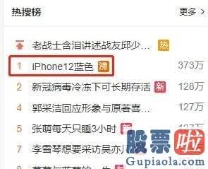外国投资美股比例_退货！退货！退货！蓝色iPhone12大“翻车”？因为太丑