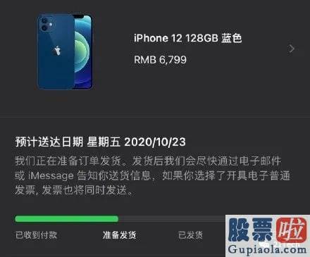 外国投资美股比例_退货！退货！退货！蓝色iPhone12大“翻车”？因为太丑