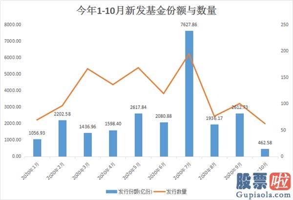 明天股市分析预测 “杀白马”杀到真茅台！警惕岁末有人“砸盘”