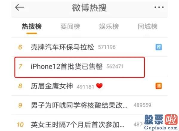 美股期权投资教材 销售火爆！iPhone12悄悄加单了 这些A股公司受益