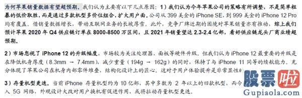 美股期权投资教材 销售火爆！iPhone12悄悄加单了 这些A股公司受益