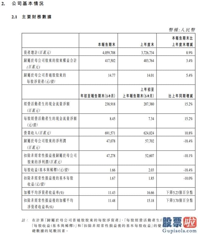 投资港股美股的证券公司-中国人寿：前三季净利同比下降18.4%