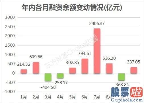 股市行情分析预测师-10月暴跌收官！外资调仓路线图曝光 两巨头冰火两重天