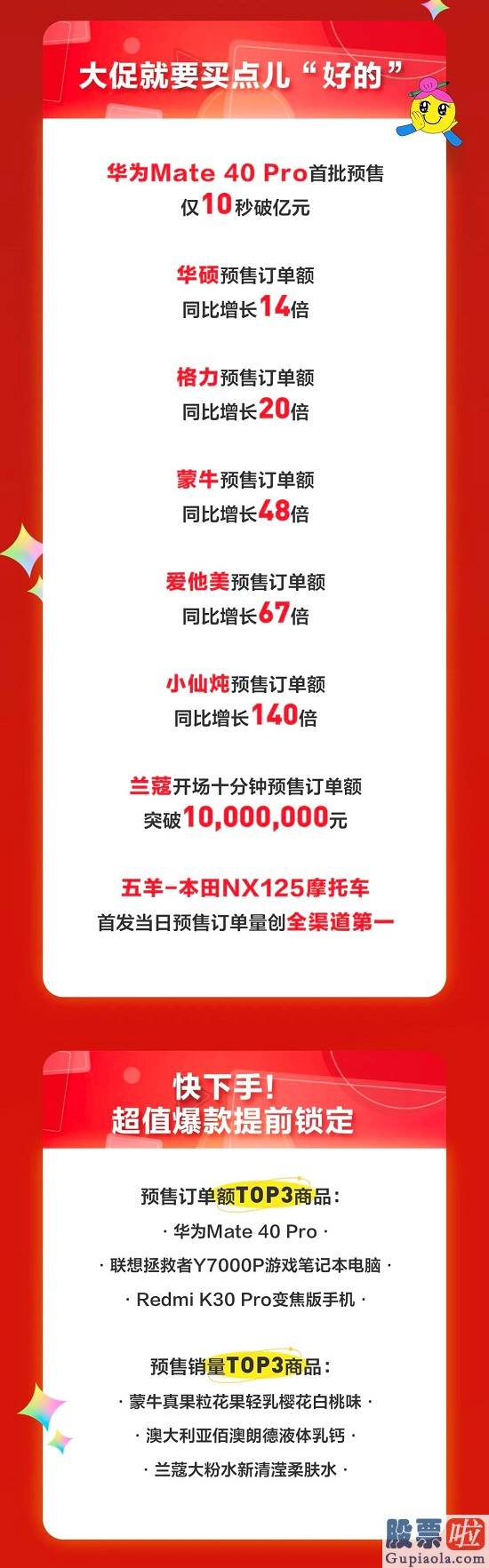 投资美股用的外汇额度-京东11.11预售订单额同比大增108% 为品牌商家提前开启增量引擎