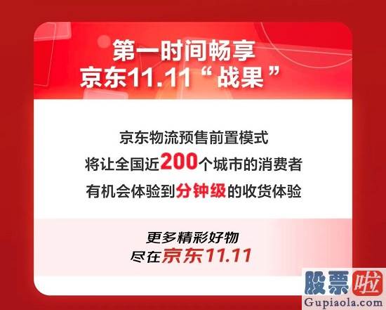 投资美股用的外汇额度-京东11.11预售订单额同比大增108% 为品牌商家提前开启增量引擎