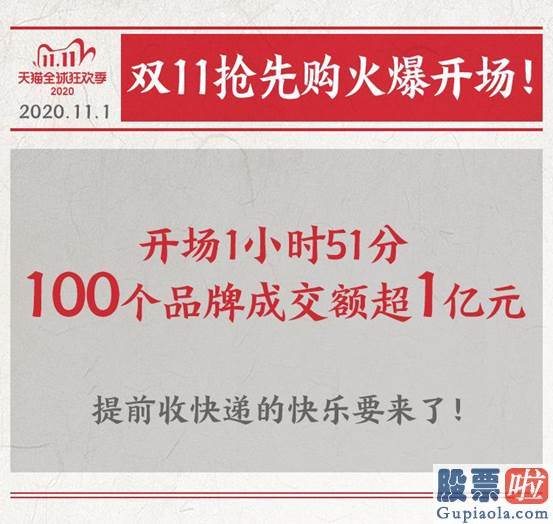 炒美股还是投资房产：天猫双11第一波开场111分钟 100个品牌进入“亿元俱乐部”