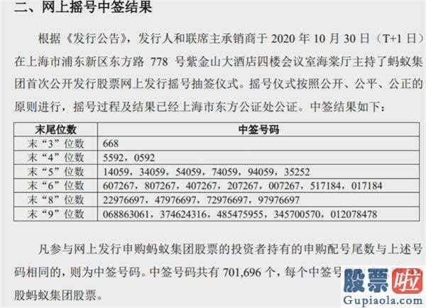 明天股市行情分析预测大跌-跨年行情要来！