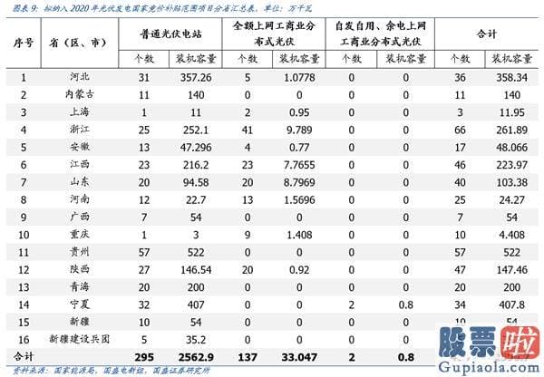 股市分析预测宝典 鲁兆-又到关键节点 跨年行情马上开启