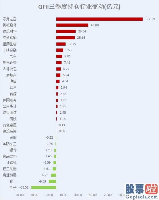 中国股市预测分析-“冰火”两重天！6000亿白马暴涨 外资狂赚 牛市旗手一度跌停 疑似乌龙指？