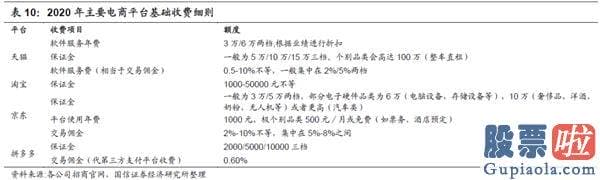 A股投资于美股etf 拼多多：怎么赚钱？