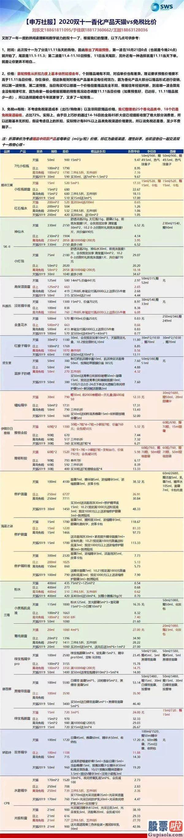 李西笑来投资美股 “双11”有人“退赛”！网易严选怒怼“过度消费” 回归初心還是蹭热点？