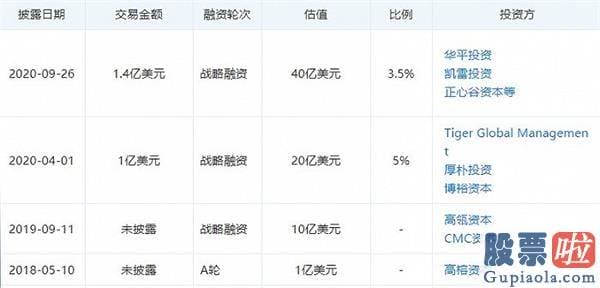 投资美股好还是a股好-泡在社交媒体上 营销花费超过20亿 完美日记疯狂扩张模式难延续