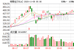 最新美股行情_特斯拉(TSLA.US)为什么跨界卖保险？预测师：年营收潜力高达数千亿美元