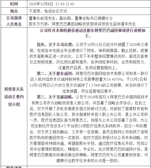 如何间接投资美股或港股：阿里入股不到一年就减持 美年健康连续5天跌近30% 公司回应来了