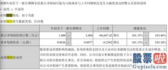 如何间接投资美股或港股：阿里入股不到一年就减持 美年健康连续5天跌近30% 公司回应来了