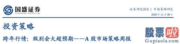 股票行情分析预测网站英语_行情级别会超出想象