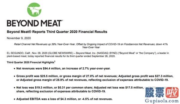 港美股如何投资：消费者不再囤货 Beyond Meat三季度意外亏损 盘后暴跌22%