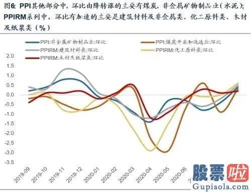 股市预测分析走势 史上“最惨”双十一！5000亿大牛“跌停” 10巨头跌去一个茅台！