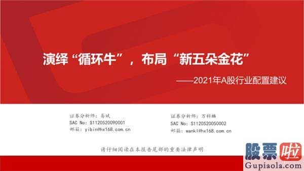 王吉柱股市行情分析预测图 销售市场演绎循环牛 布局“新五朵金花”