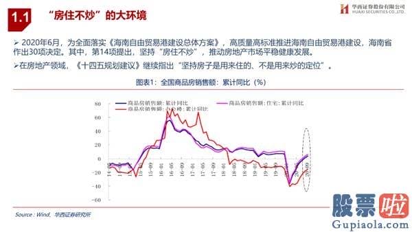 王吉柱股市行情分析预测图 销售市场演绎循环牛 布局“新五朵金花”