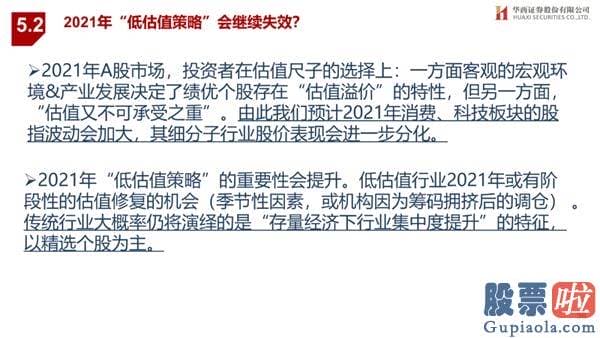 王吉柱股市行情分析预测图 销售市场演绎循环牛 布局“新五朵金花”