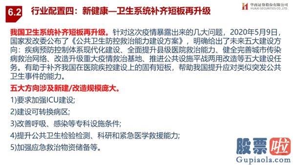 王吉柱股市行情分析预测图 销售市场演绎循环牛 布局“新五朵金花”