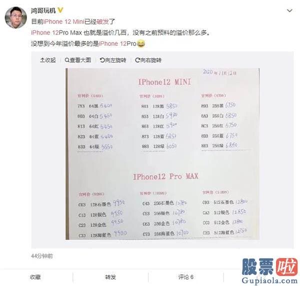 投资a股还是美股：iPhone12 Pro Max开卖 排队人更多！黄牛加价回收 拒绝蓝色 Phone12 mini却破发