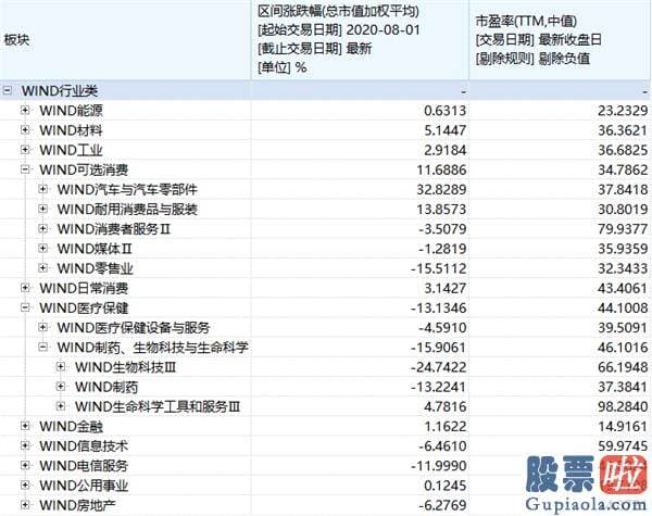 明日股市分析预测最新：A股风格切换来了？这类股票表现最抢眼 北上资金也有新动向