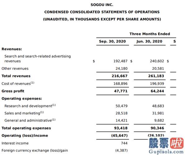 雪球美股投资指南 并入腾讯前搜狗公布Q3财报 退市后将聚焦搜查战场