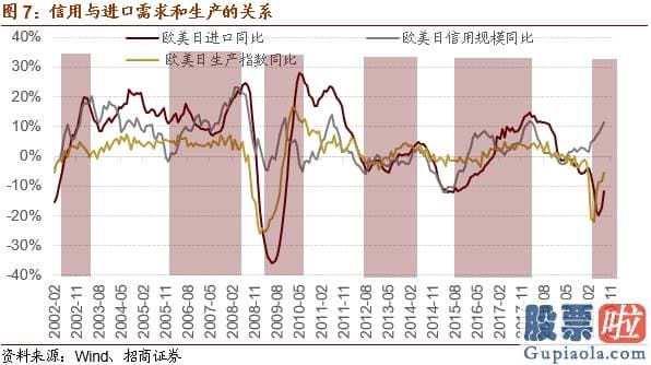 股市预测分析师有带建字的 机构关心从“抱团300”到“挖票800”