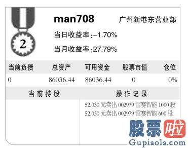 资深股票行情分析预测师 销售市场波动大 金阳稳如山