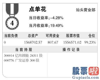 资深股票行情分析预测师 销售市场波动大 金阳稳如山